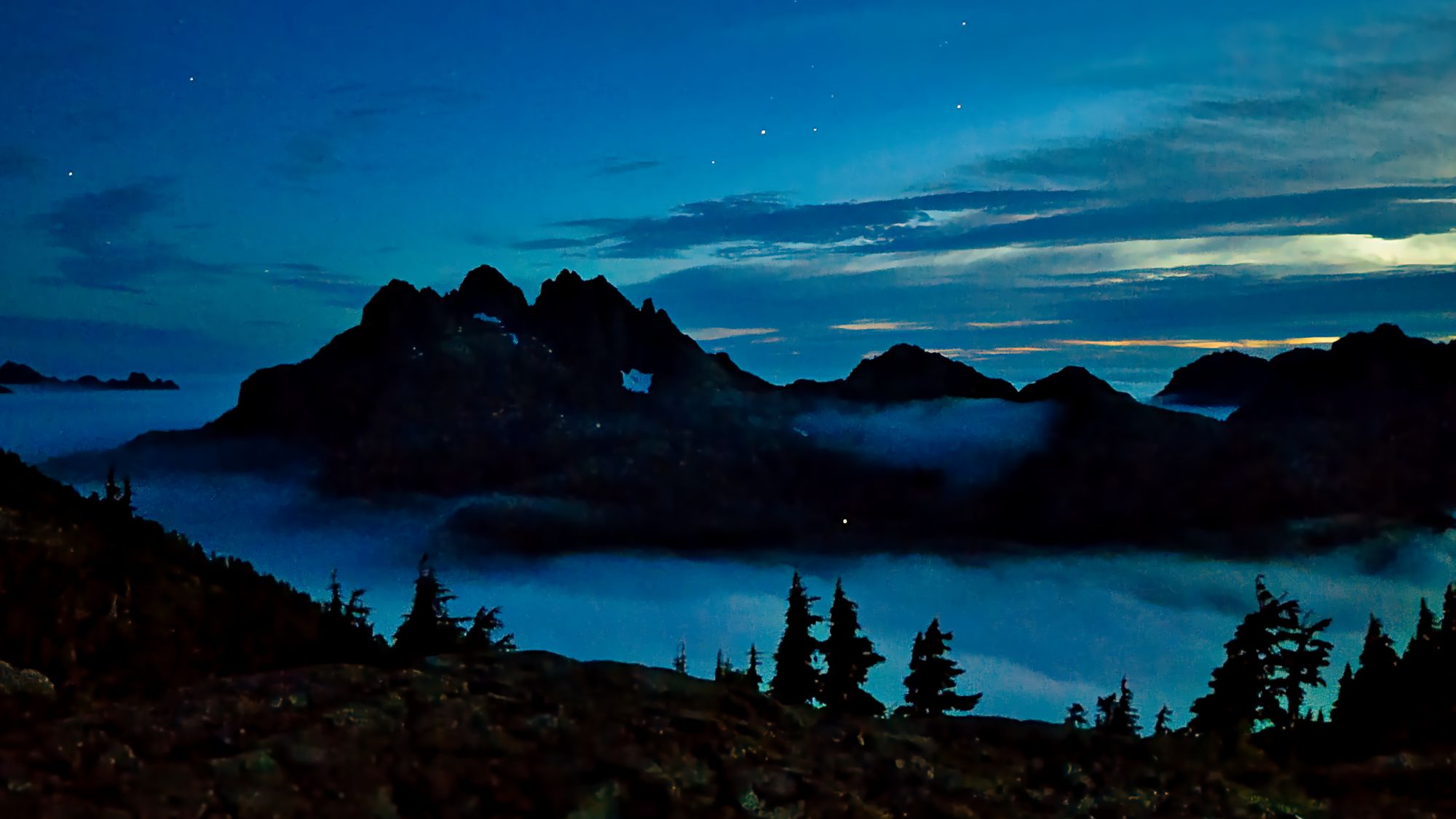 A weekend adventure to Peak 5040